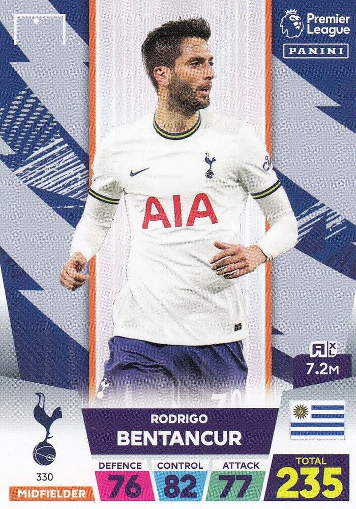 Rodrigo Bentancur 2023 Panini Adrenalyn XL Premier League