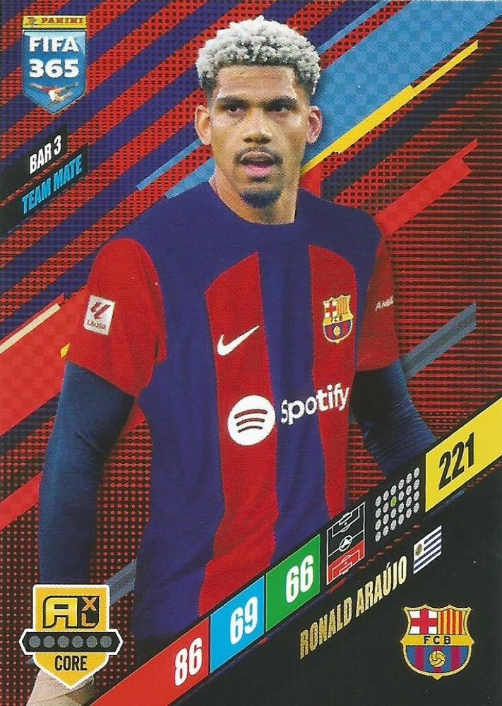 Ronald Araujo 2024 Panini Adrenalyn XL FIFA 365