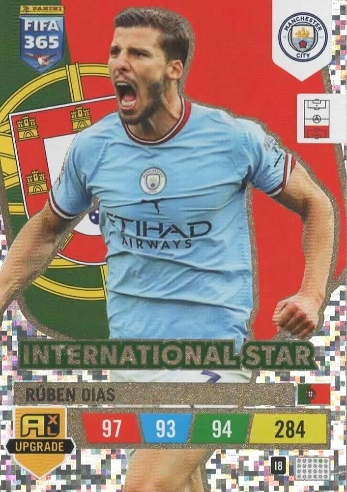Ruben Dias 2023 Panini Adrenalyn XL FIFA 365 Upgrade
