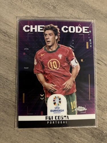 Rui Costa 2024 Topps Chrome