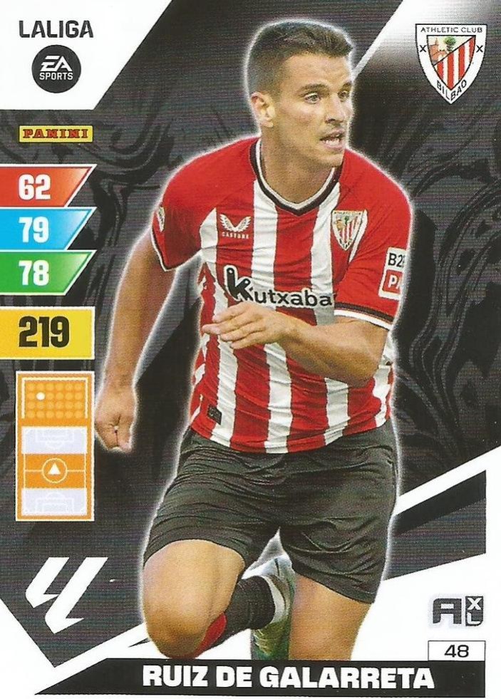 Ruiz de Galarreta 2023 Panini Adrenalyn XL La Liga