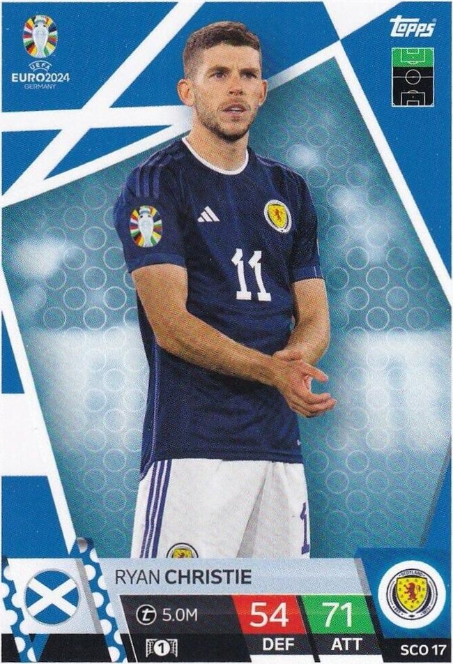 Ryan Christie 2024 Topps Match Attax UEFA EURO