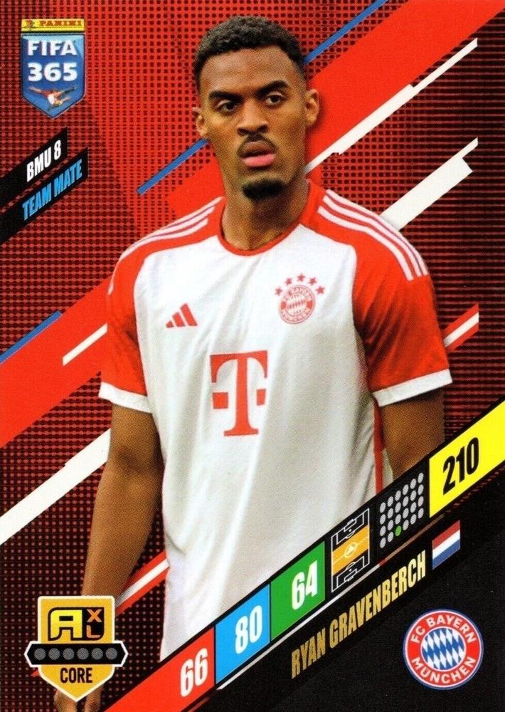 Ryan Gravenberch 2024 Panini Adrenalyn XL FIFA 365