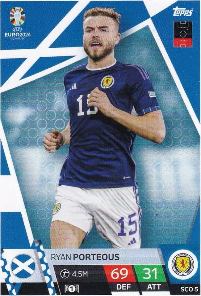 Ryan Porteous 2024 Topps Match Attax UEFA EURO