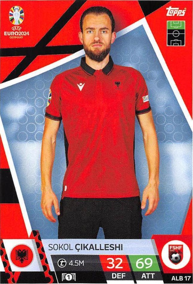 Sokol Cikalleshi 2024 Topps Match Attax UEFA EURO
