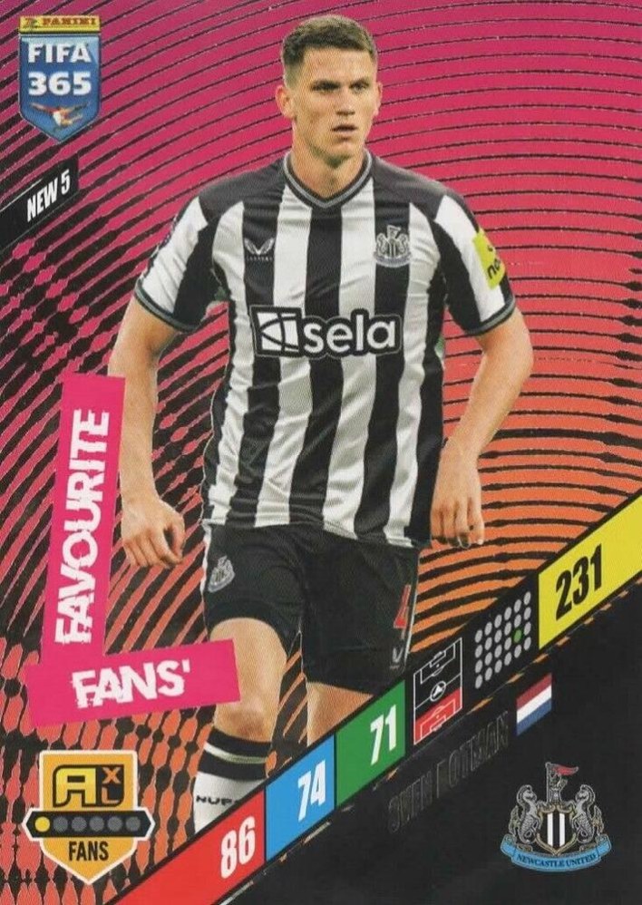 Sven Botman 2024 Panini Adrenalyn XL FIFA 365