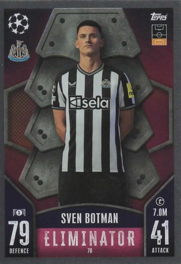 Sven Botman 2023 Topps Match Attax UEFA Club Competitions
