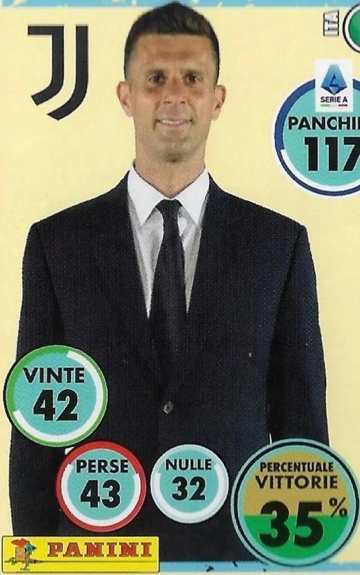 Thiago Motta 2024 Panini Calciatori Stickers