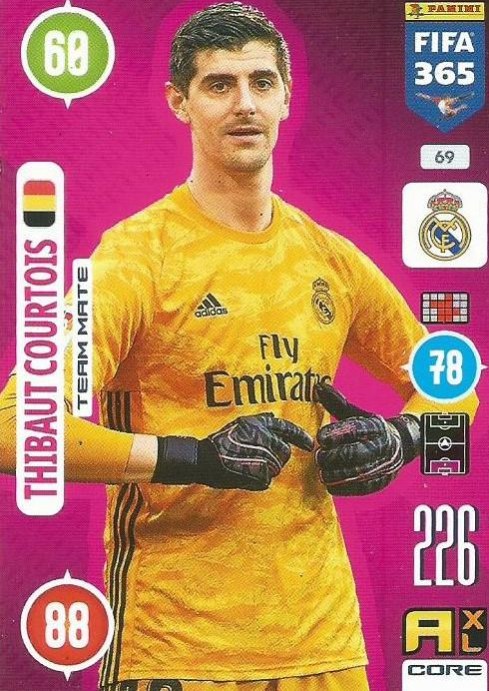 Thibaut Courtois 2021 Panini Adrenalyn XL FIFA 365