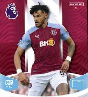 Tyrone Mings 2024 Panini Adrenalyn XL Premier League