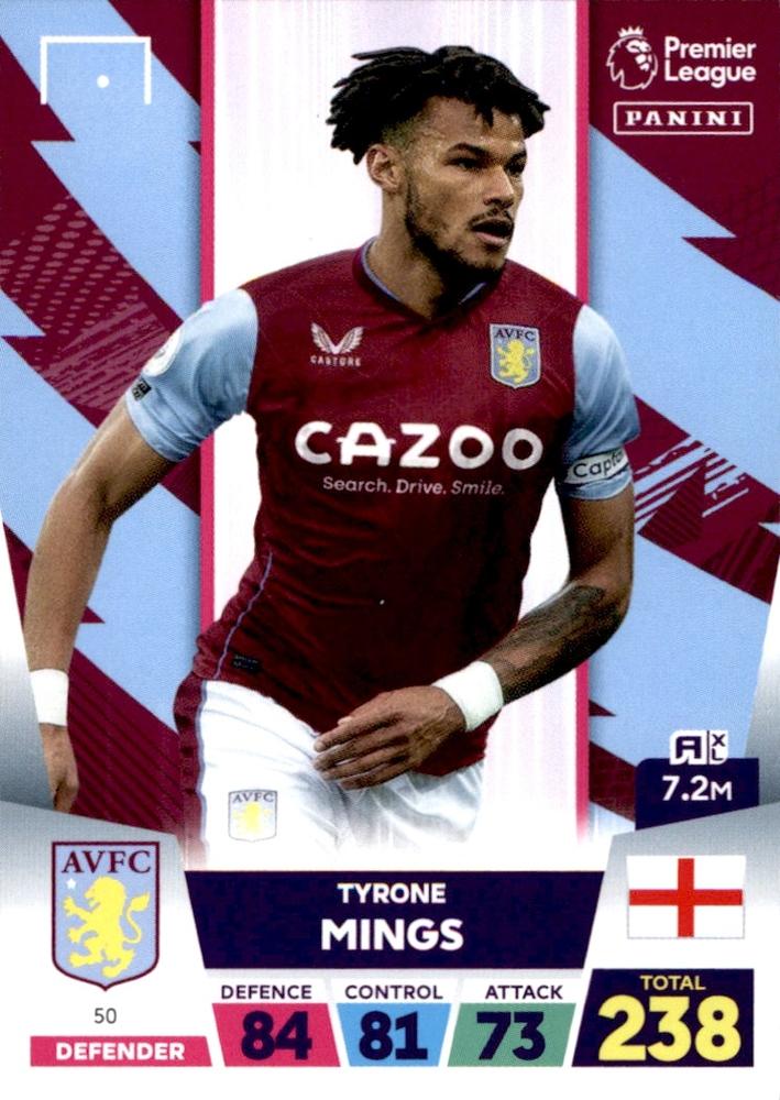 Tyrone Mings 2023 Panini Adrenalyn XL Premier League