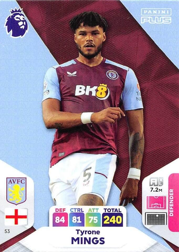 Tyrone Mings 2024 Panini Adrenalyn XL Premier League Plus