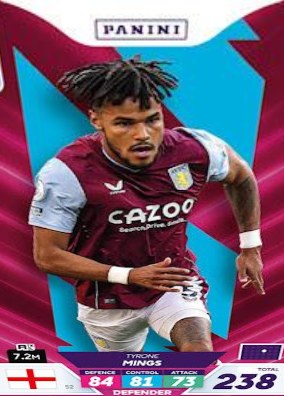Tyrone Mings 2023 Panini Adrenalyn XL Premier League Plus
