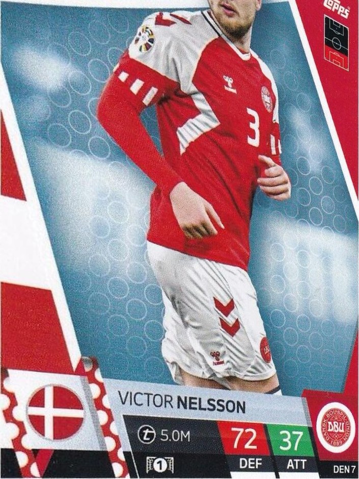 Victor Nelsson 2024 Topps Match Attax UEFA EURO