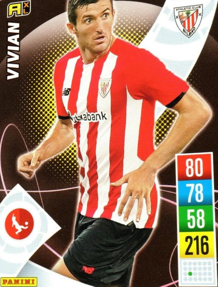 Vivian 2021 Panini Adrenalyn XL La Liga