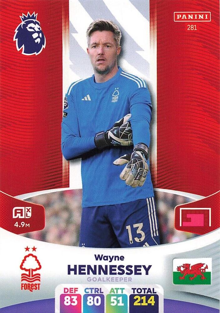 Wayne Hennessey 2024 Panini Adrenalyn XL Premier League