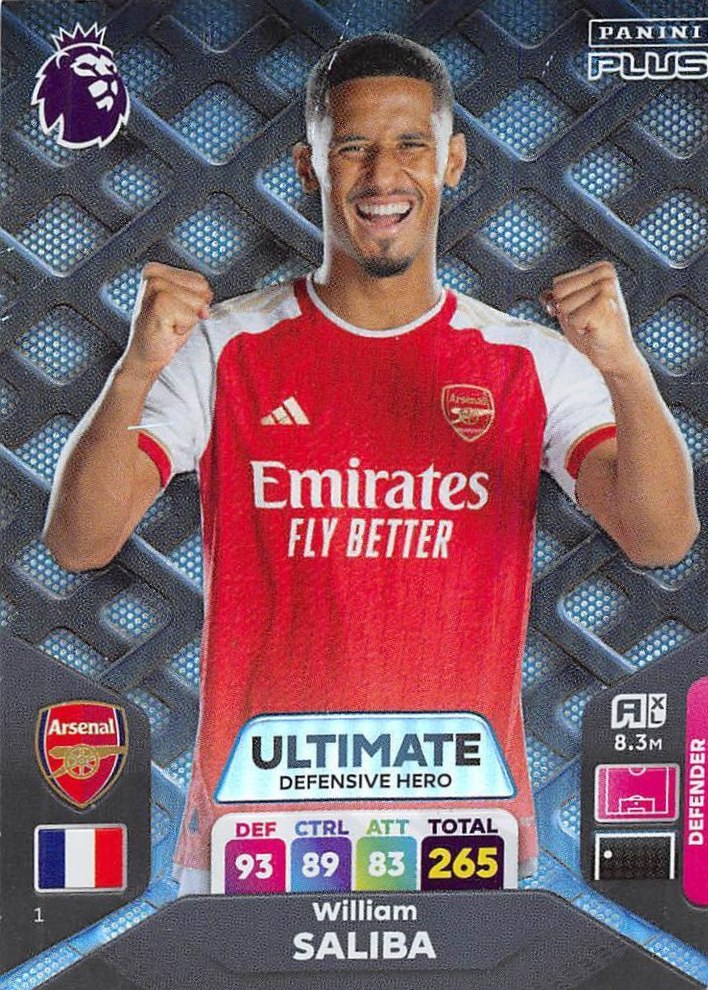 William Saliba 2024 Panini Adrenalyn XL Premier League Plus