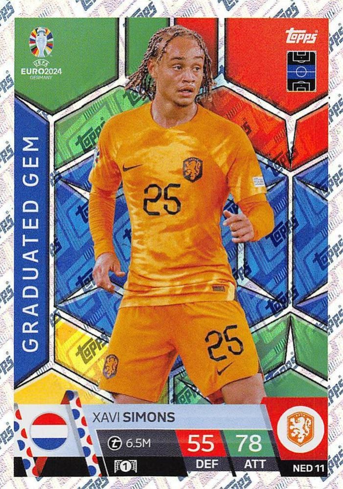 Xavi Simons 2024 Topps Match Attax UEFA EURO