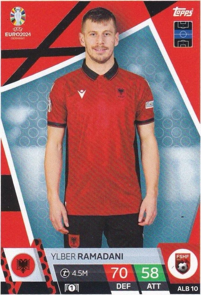 Ylber Ramadani 2024 Topps Match Attax UEFA EURO