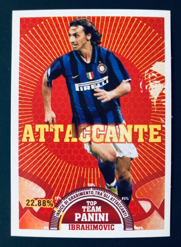 Zlatan Ibrahimovic 2007 Panini Calciatori