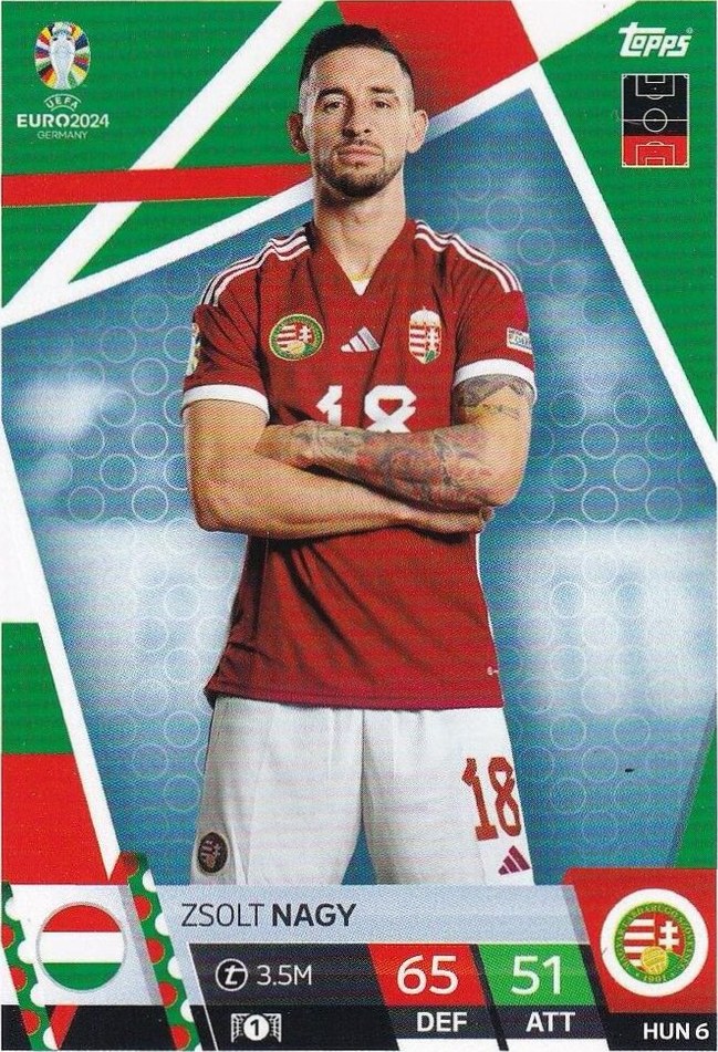 Zsolt Nagy 2024 Topps Match Attax UEFA EURO